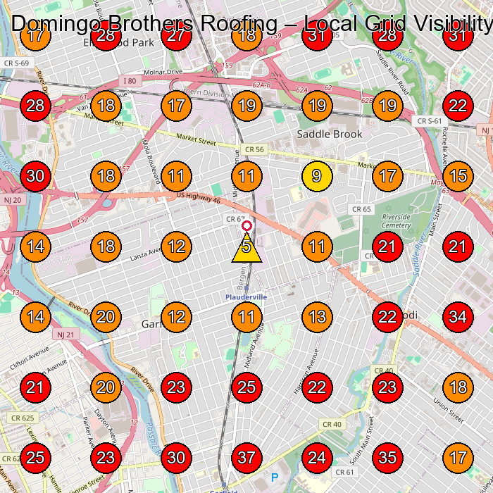 Domingo Brothers Roofing GeoGrid visibility map for Roofing Contractor in Elmwood Park